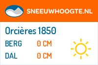 Sneeuwhoogte Orcières 1850